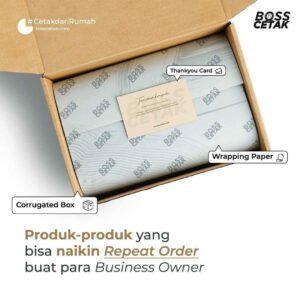 Ilustrasi Komponen Kemasan Menarik